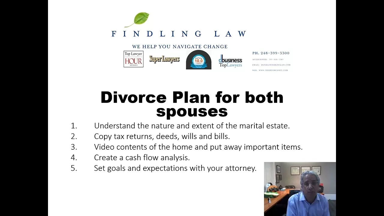 Frustrated and thinking about divorce?