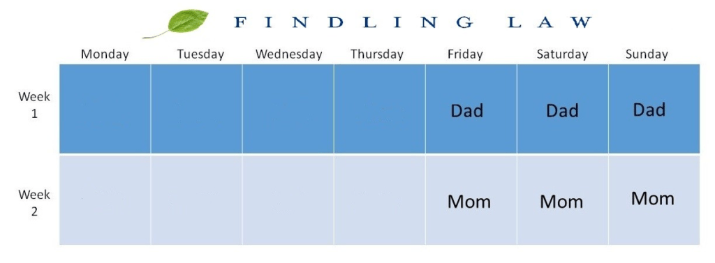 parenting time schedule