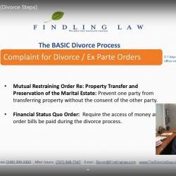 Michigan divorce process